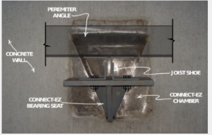 Schematic of Connect-EZ System for Joists