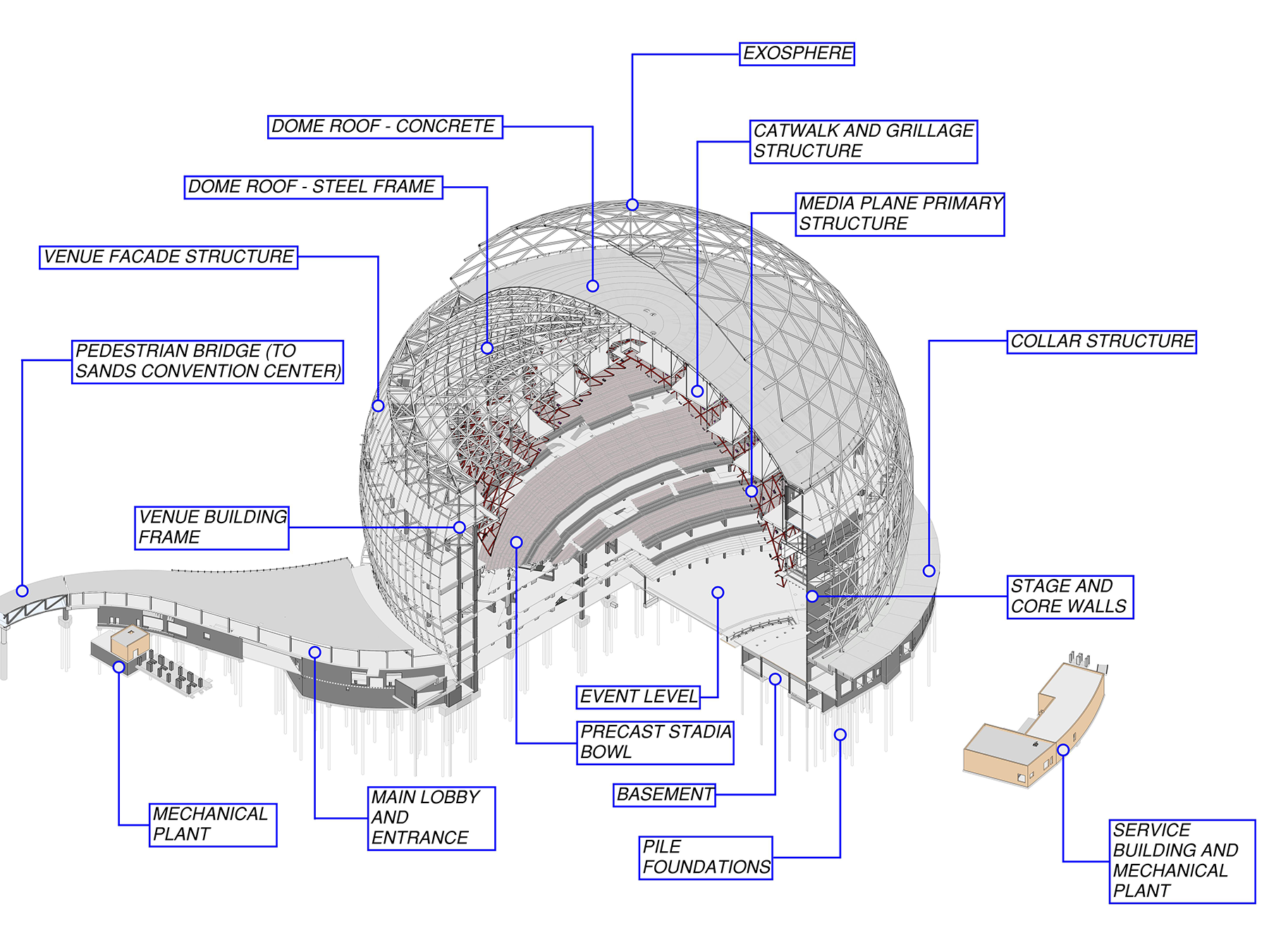 Sphere - 20 - Axonometric Section - image by Severud Associates.png